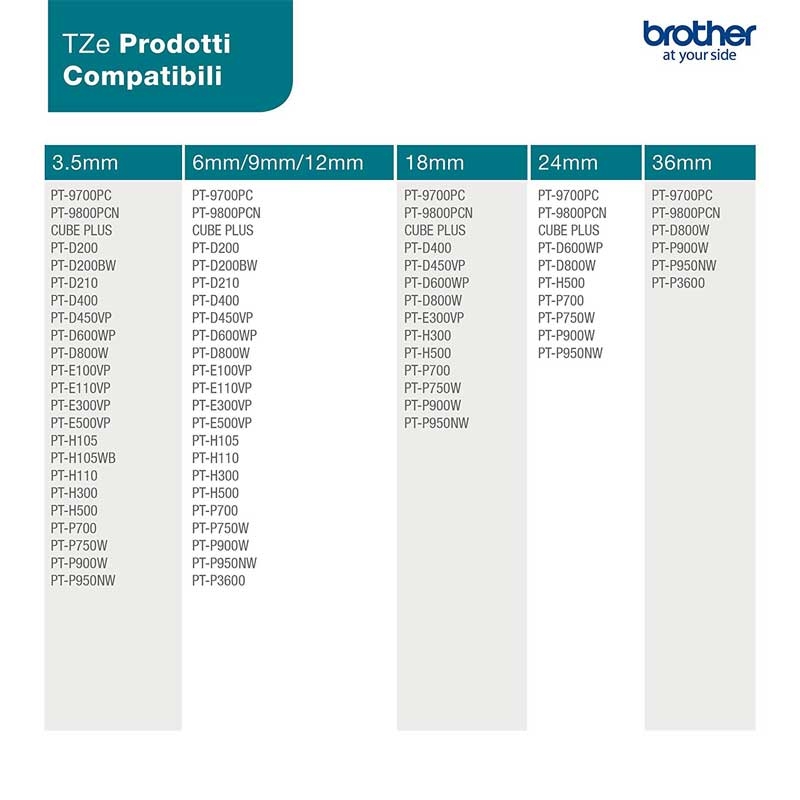 Brother TZE-531 P-Touch schwarz auf blau 12mm