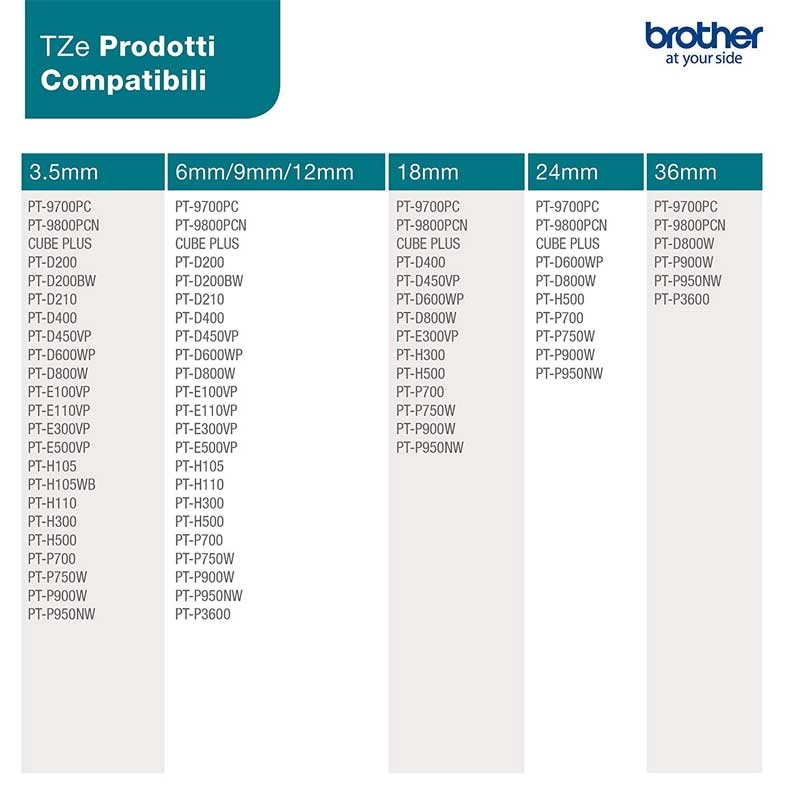 Brother TZE-651 P-Touch schwarz auf gelb 24mm