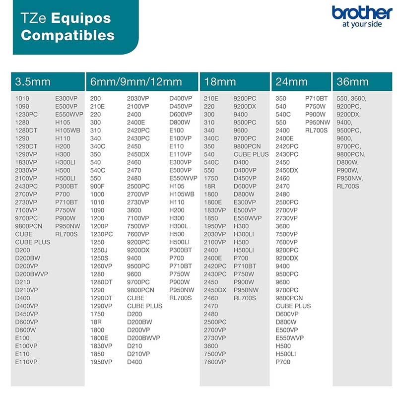 Brother TZEM31 P-Touch schwarz auf clear-matt 12mm