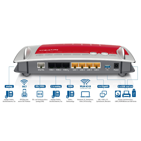 AVM FRITZ!box WLAN 7490 DSL-Router