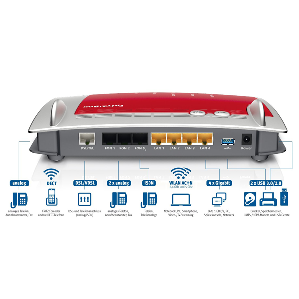 AVM FRITZ!box WLAN 7490 DSL-Router (2.Wahl)