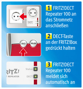 AVM FRITZ!DECT Repeater 100