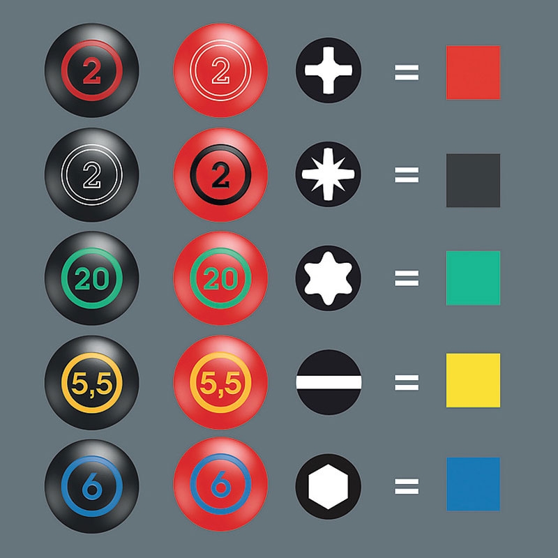 Wera Kraftform Big Pack 100 VDE Schraubendreher Set 14-teilig