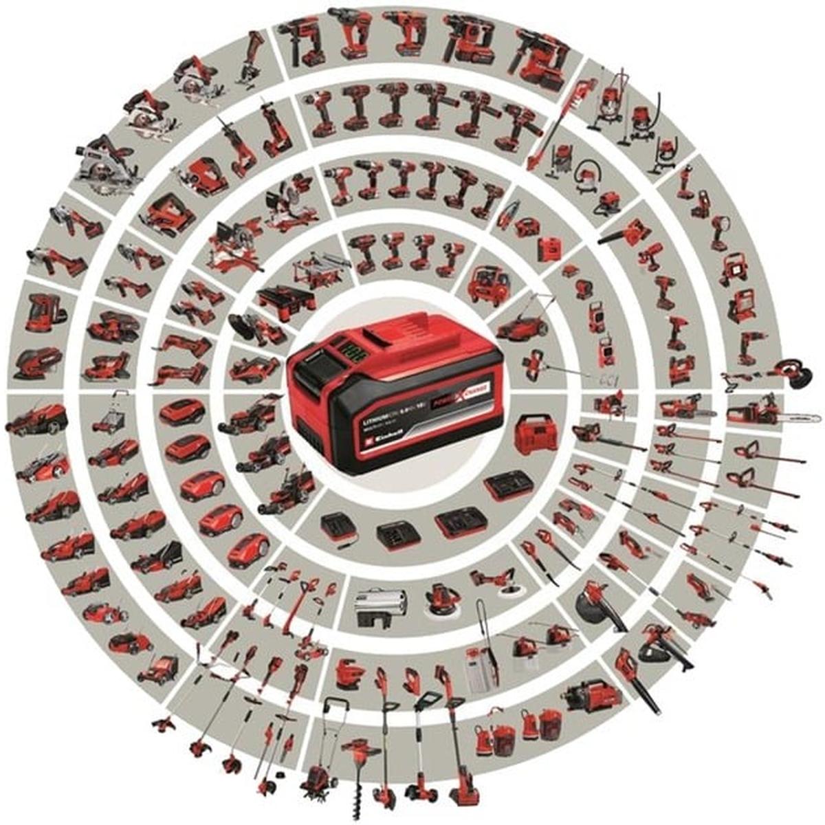 Einhell TE-AG 18/115 Li Kit Power X-Change Akku-Winkelschleifer