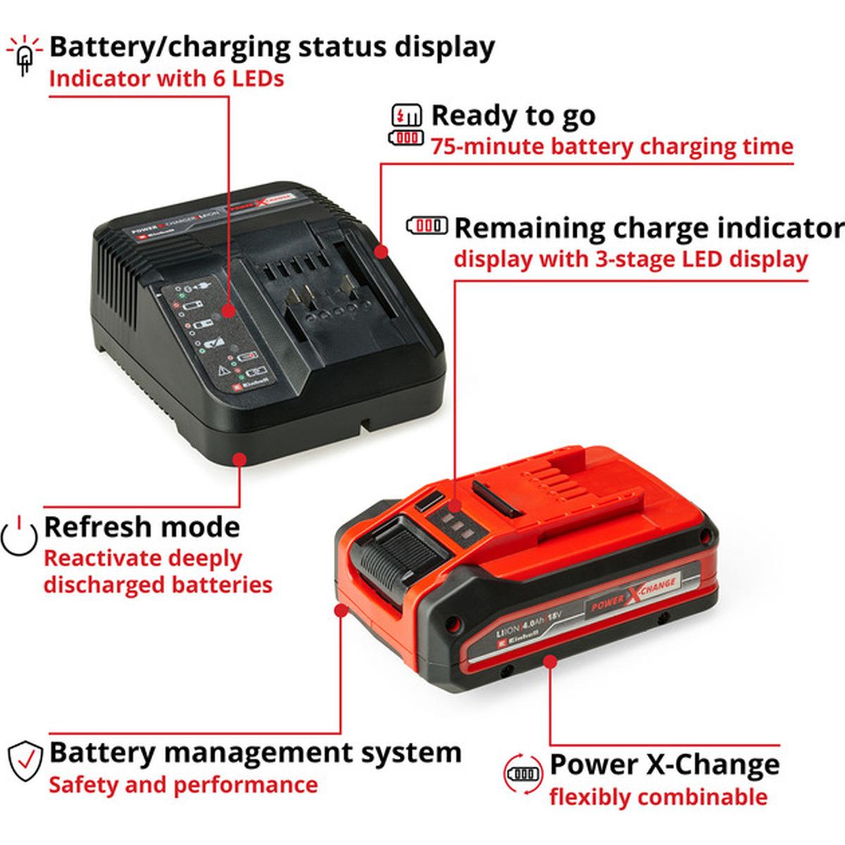 Einhell Professional AXXIO 18/125 Akku-Winkelschleifer 18V rot/schwarz
