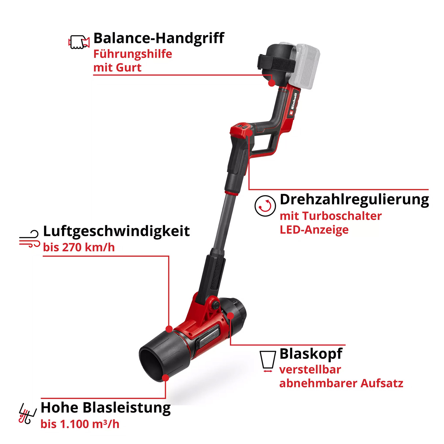 Einhell Professional GP-LB 36/270 Li E BL-Solo Akku-Laubbläser