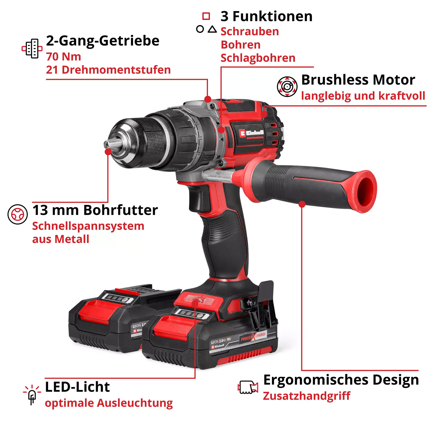 Einhell Professional TP-CD 18/70 Li-i BL 18V Akku-Schlagbohrschrauber 70Nm 2x 2,0Ah