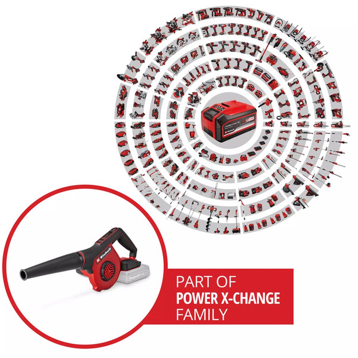 Einhell TE-CB 18/270 Li-Solo Akku-Bläser