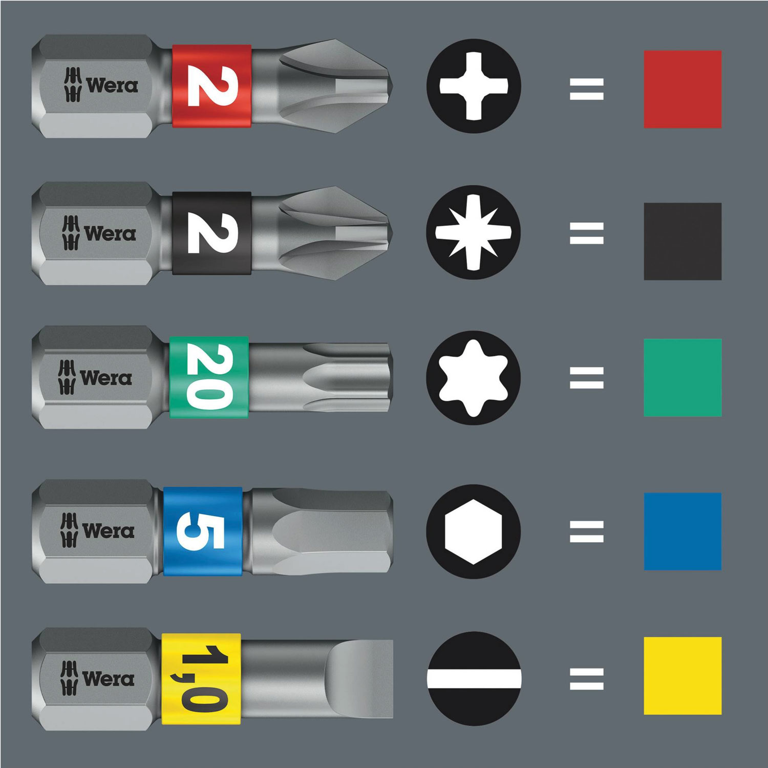 Wera Bit-Check 10 PZ Impaktor 1