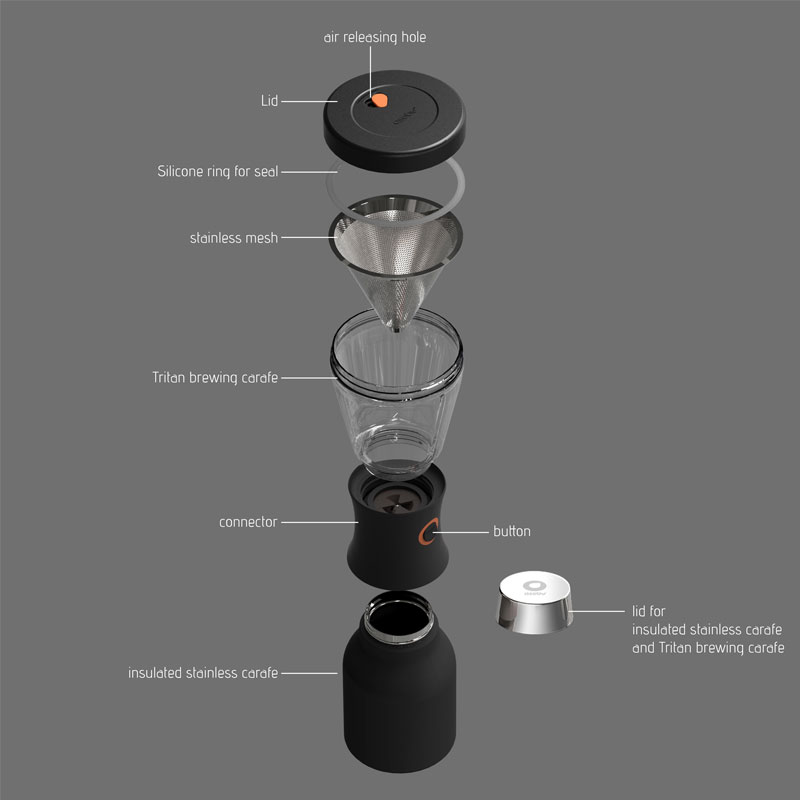 Asobu Cold Brew Kaffeebereiter kupfer (2. Wahl)