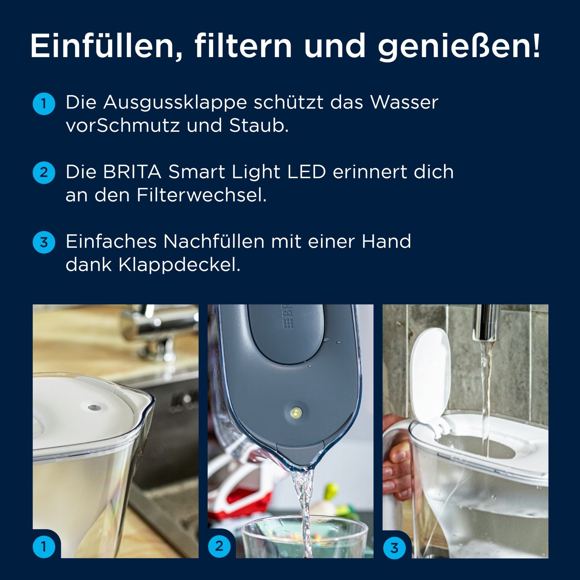 BRITA Style Essential XL Wasserfilter-Kanne blau