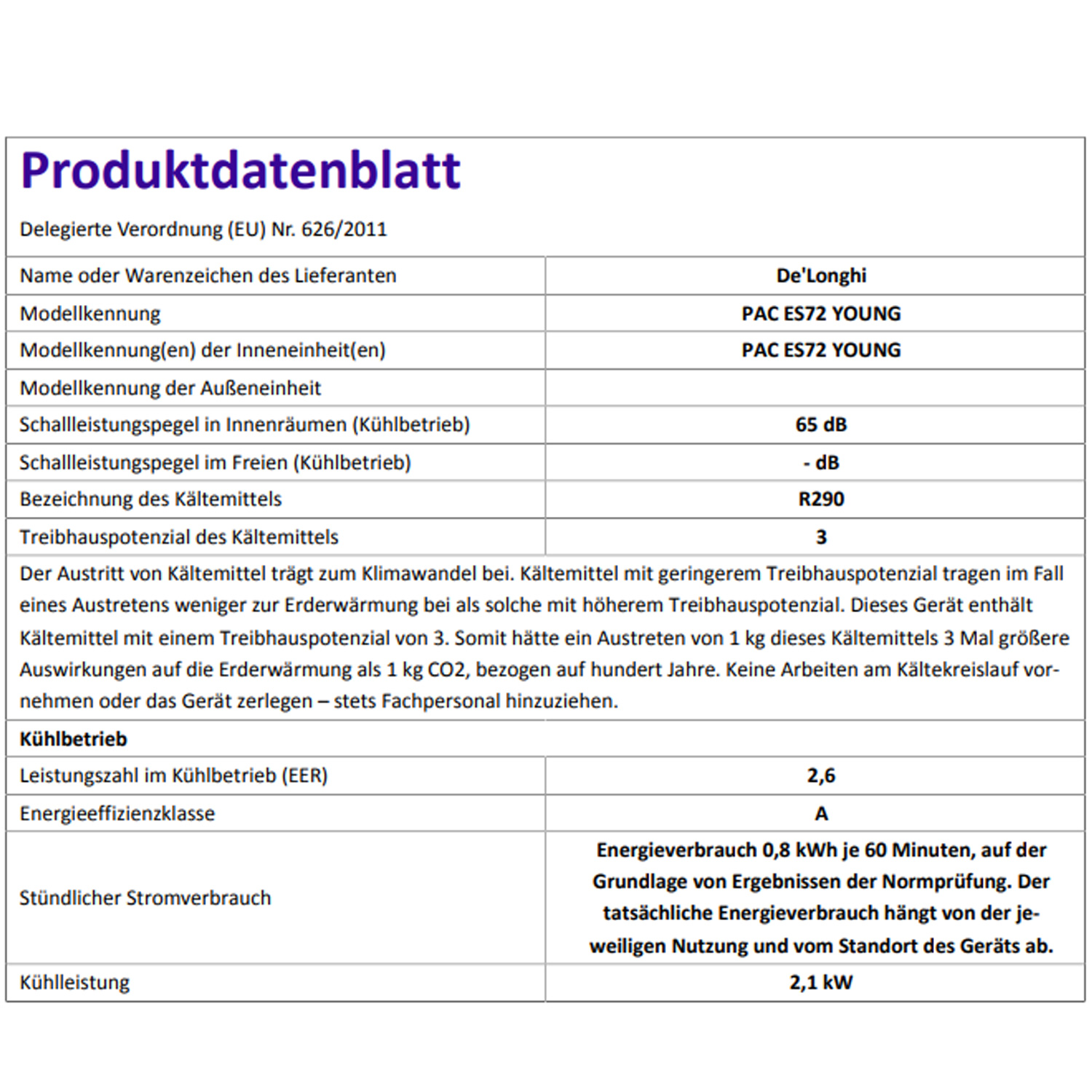 DeLonghi Pinguino Compact ES72 YOUNG Mobiles Klimagerät weiß