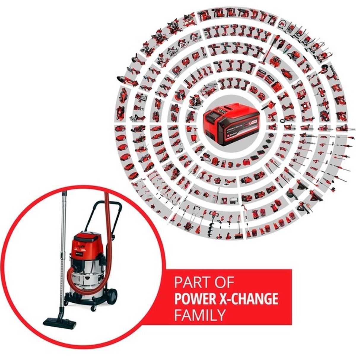 Einhell TE-VC 36/30 Li S-Solo Power X-Change Akku-Nass-Trockensauger