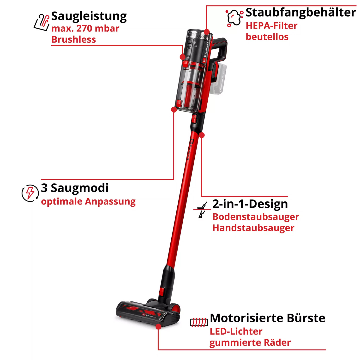 Einhell TE-SV 18/270 Li BL-Solo Akku-Stielstaubsauger