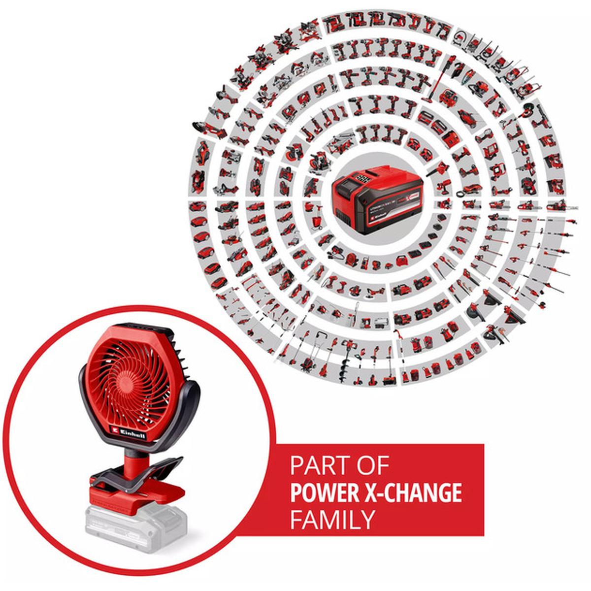 Einhell GC-CF 18/110 Li-Solo Akku-Tischventilator