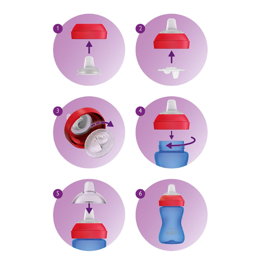 Philips Avent SCF802/01 Schnabelbecher rot/blau