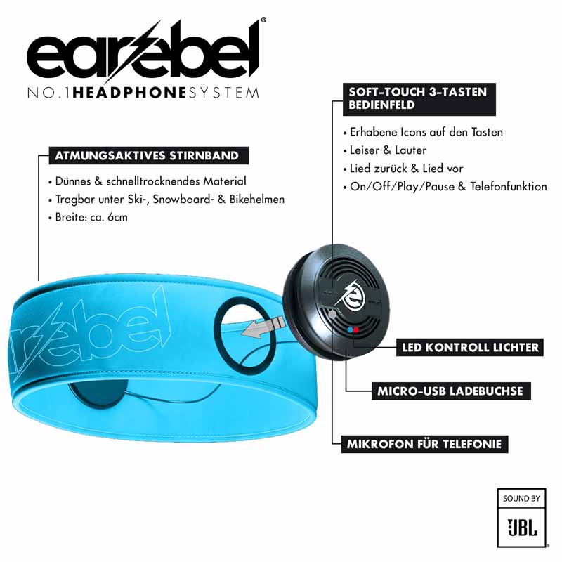 Earebel Sport Elite Headband Set L/XL cyan