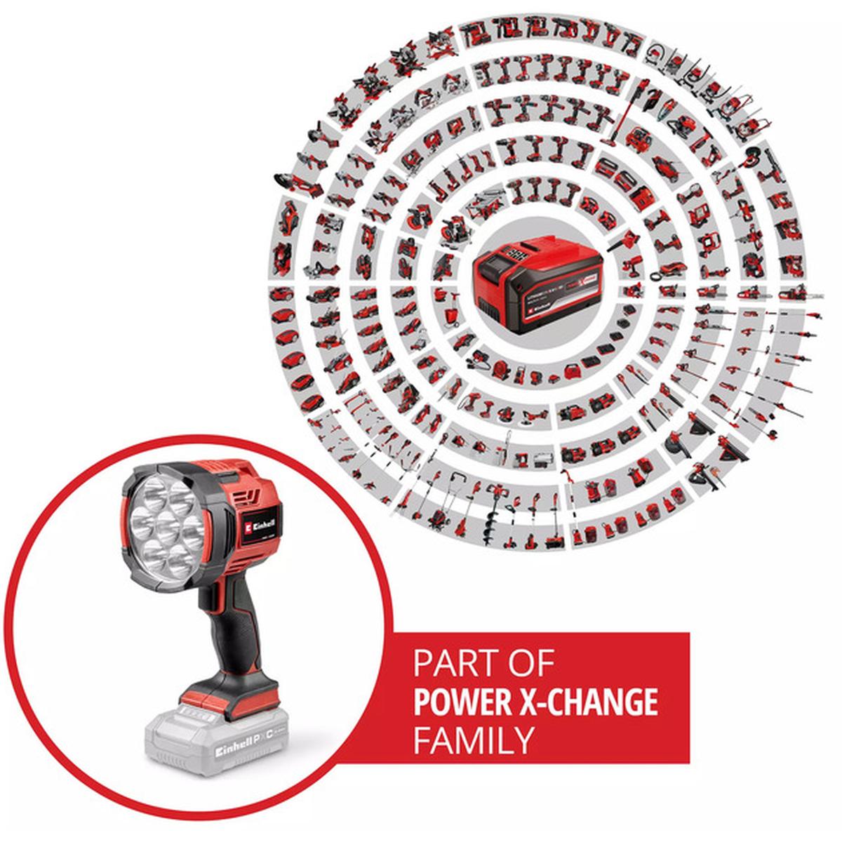 Einhell TE-CL 18/2500 Li-Solo LED Akku-Handscheinwerfer