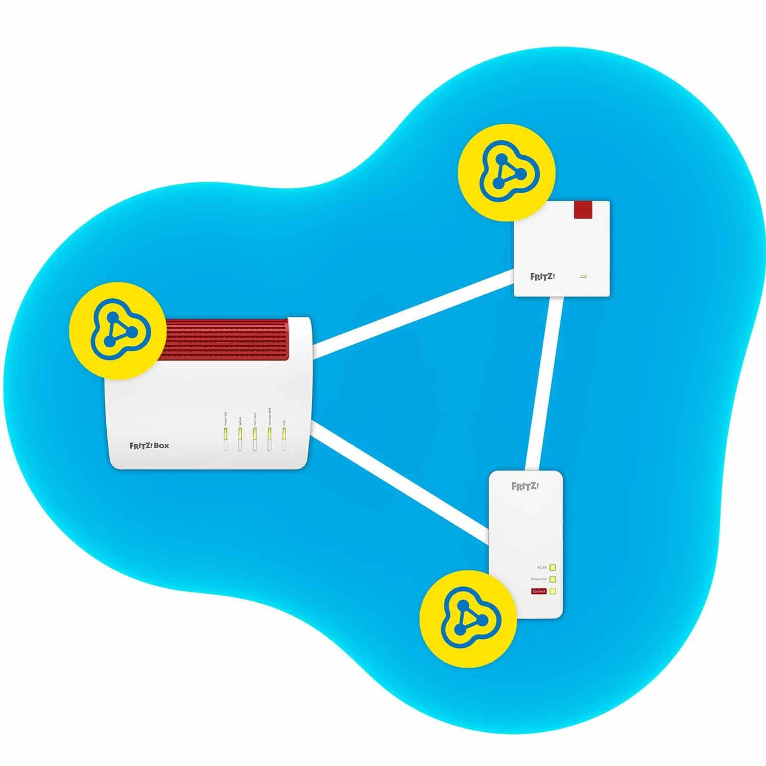 AVM FRITZ!Repeater 1200 AX WLAN-Repeater