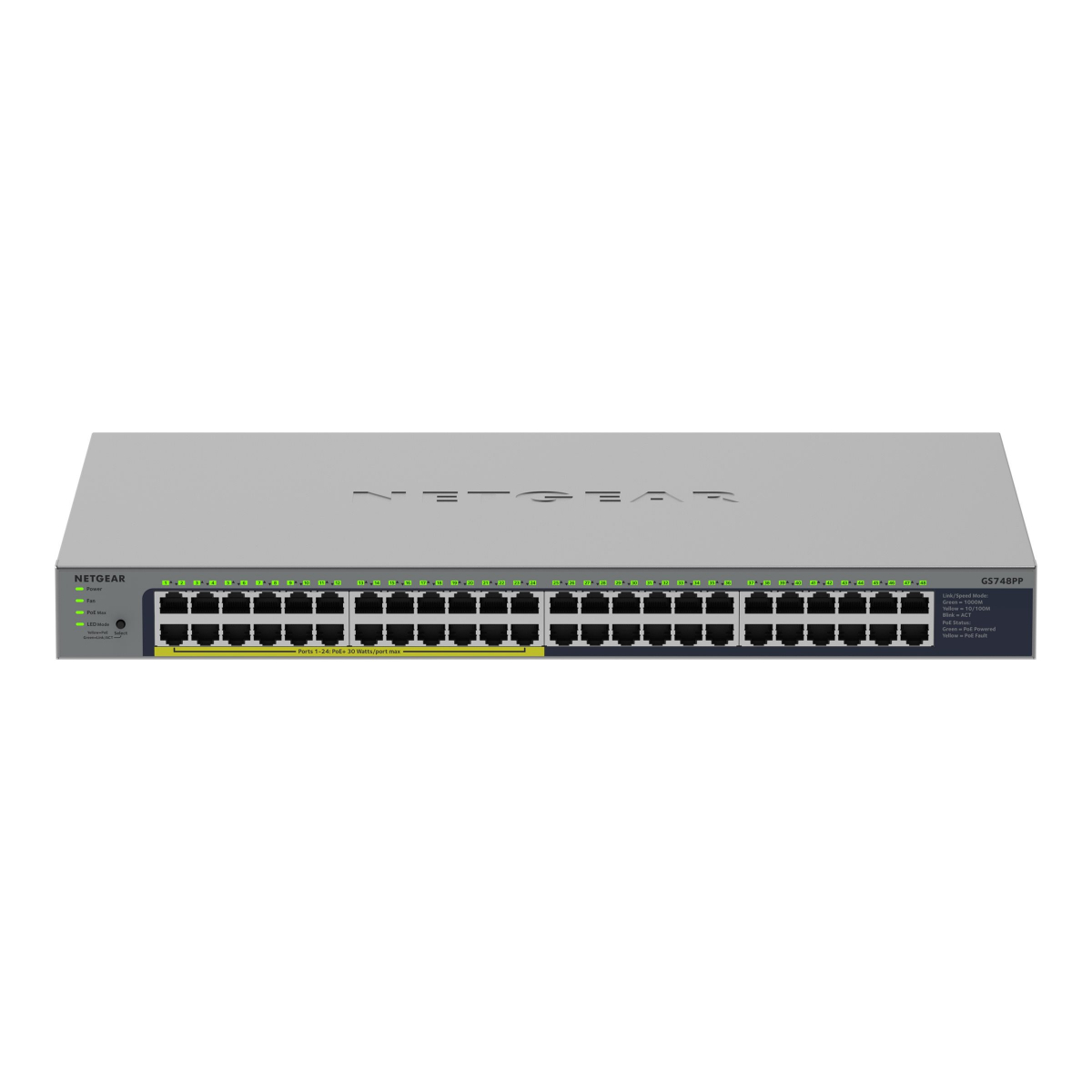 Netgear GS748PP PoE+-Switch