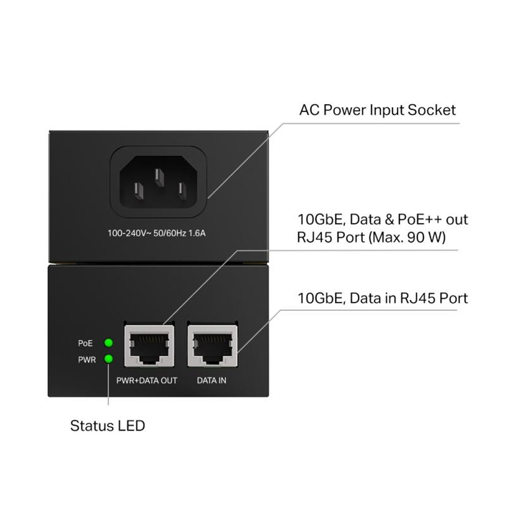 TP-Link Omada POE380S PoE++ Injector