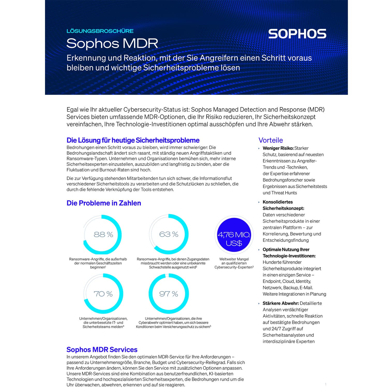 Sophos Central Managed Detection and Response Complete - 25-49 users - 12 Monate
