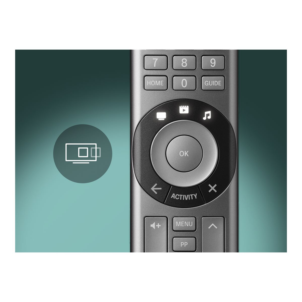 One For All Smart Control Pro 5 URC7956 Universalfernbedienung