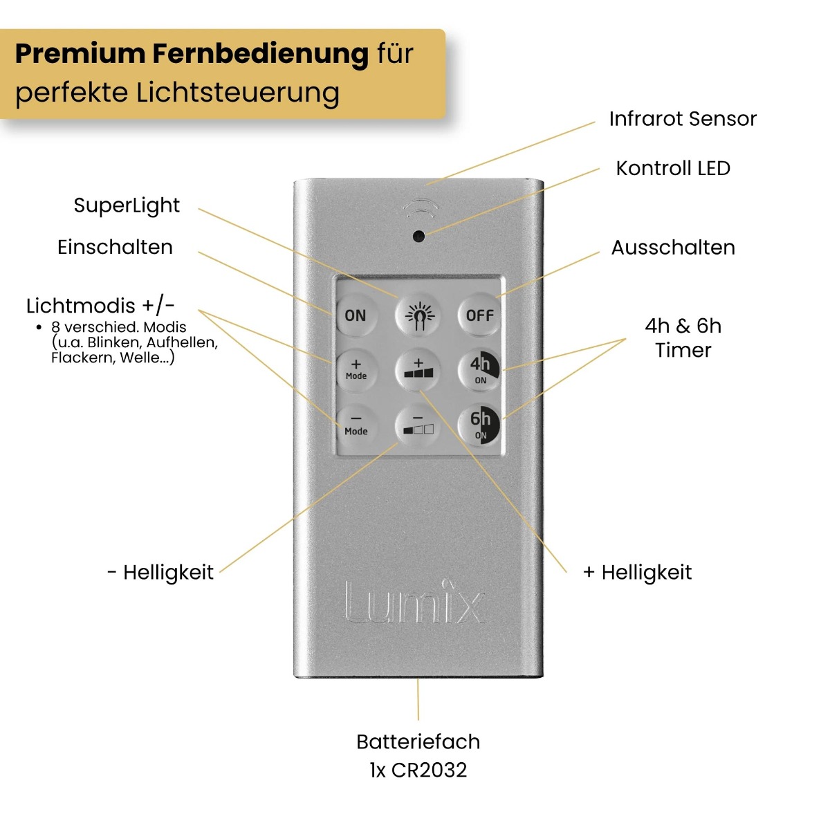 Krinner Lumix Magnet-it Erweiterung warm-weiß
