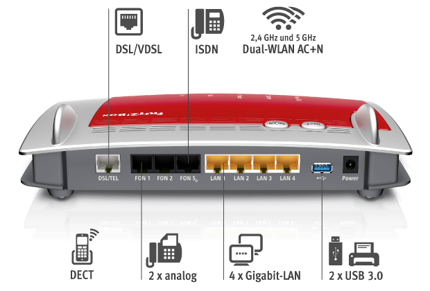 AVM FRITZ!box WLAN 7490 DSL-Router