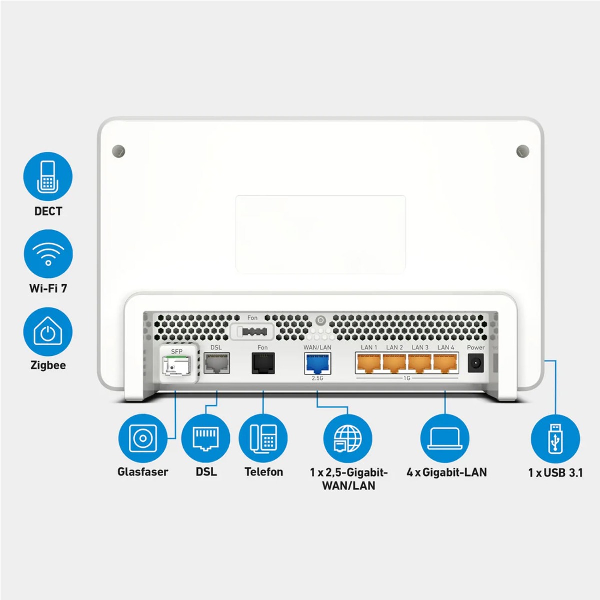 AVM FRITZ!Box 5690 Pro Fiber Glasfaser-Router weiß