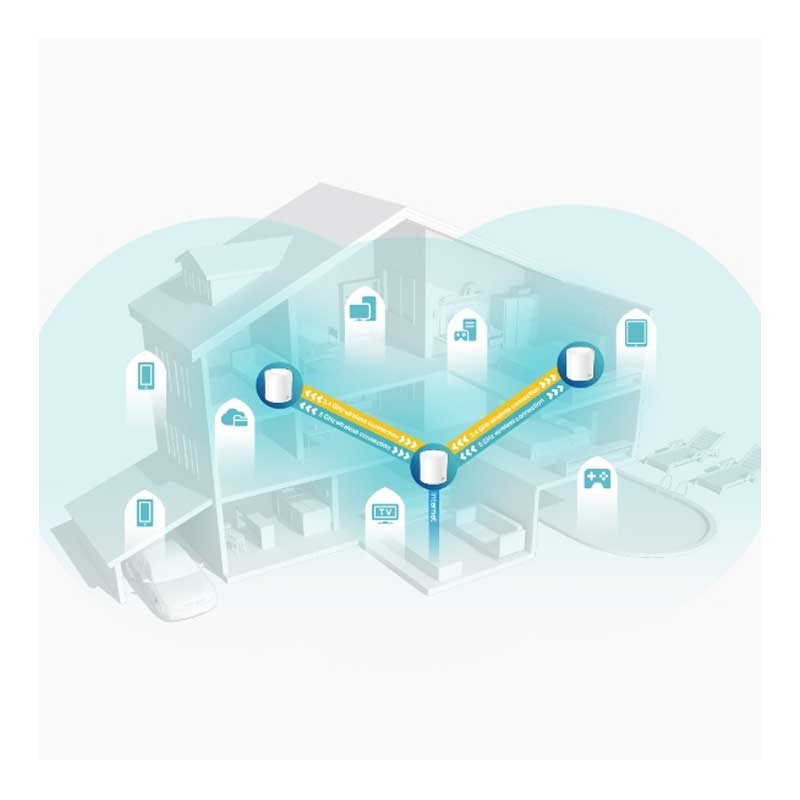 TP-Link Deco X60 AX3000 Wi-Fi 6 WLAN Mesh