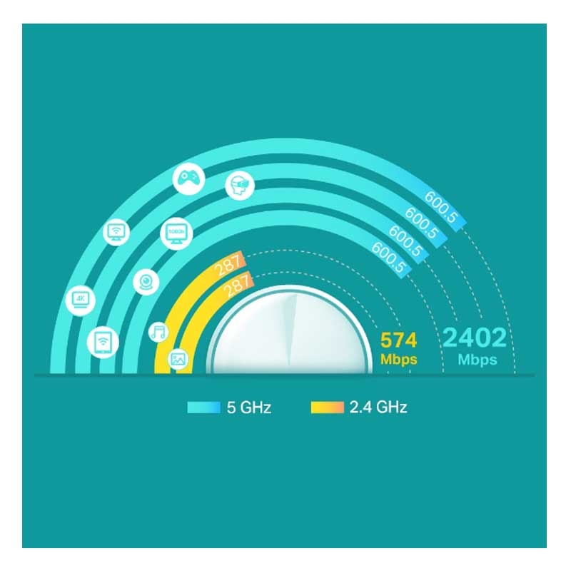 TP-Link Deco X60 AX3000 Wi-Fi 6 WLAN Mesh